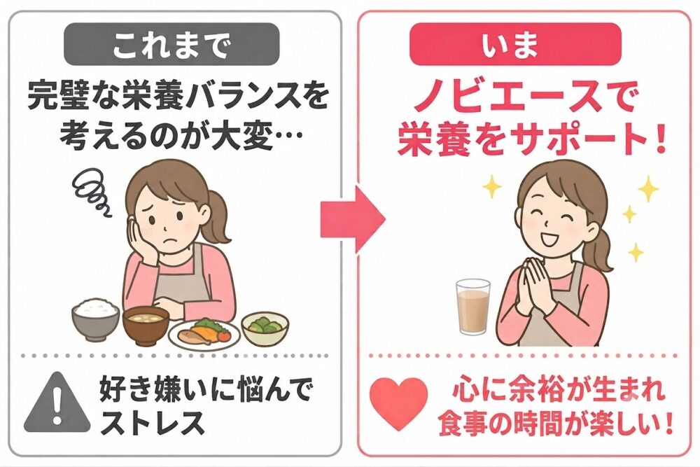 母親の変化と比較画像