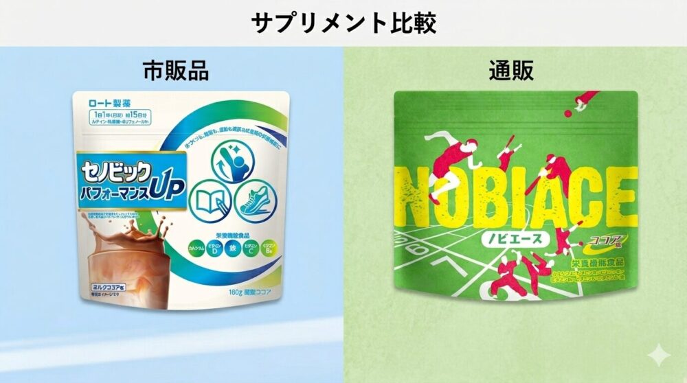 市販品と通販品